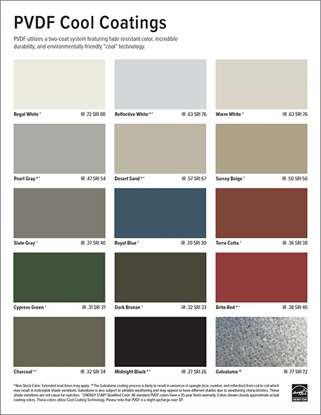 PVDF Color Charts